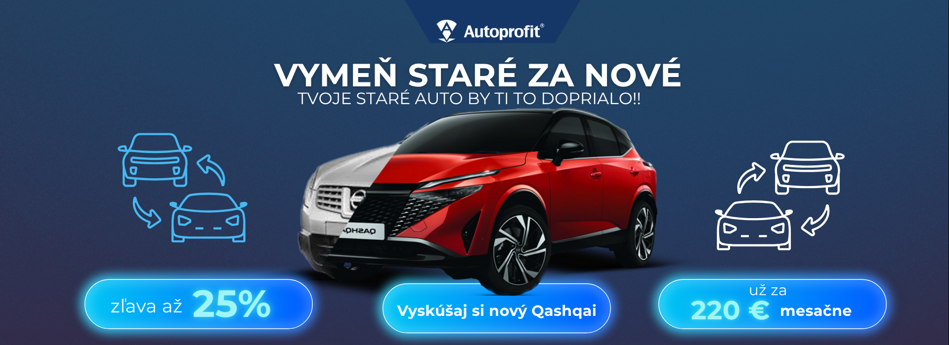 Autoprofit.sk Nový Nissan Qashqai